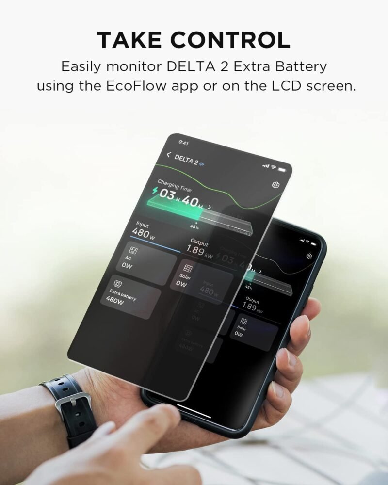 EF ECOFLOW Portable Power Station DELTA 2, 1024Wh LiFePO4 (LFP) Battery, 1800W AC/100W USB-C Output, Solar Generator(Solar Panel Optional) for Home Backup Power, Camping & RVs - Image 26