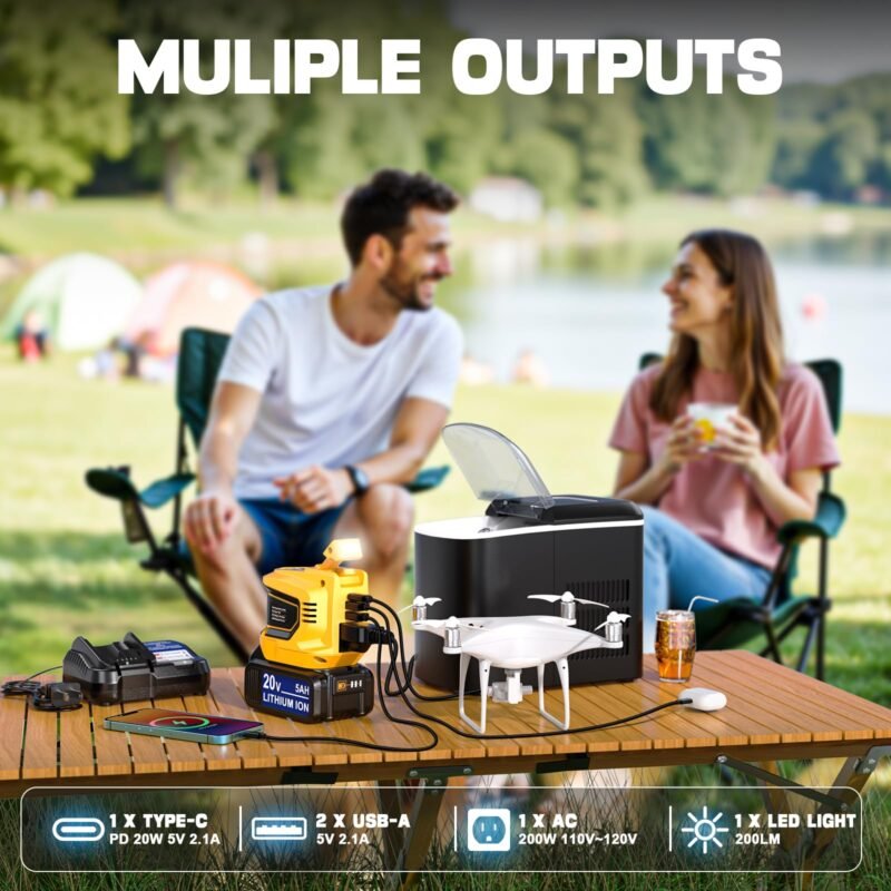200W Power Inverter for Dewalt 20V, DC 20V to AC 110-120V Battery Inverter, Portable Power Station Generator, Charger Adapter Battery Powered Outlet with 2 USB Ports & 1 Type-C & 1 AC Outlet - Image 13