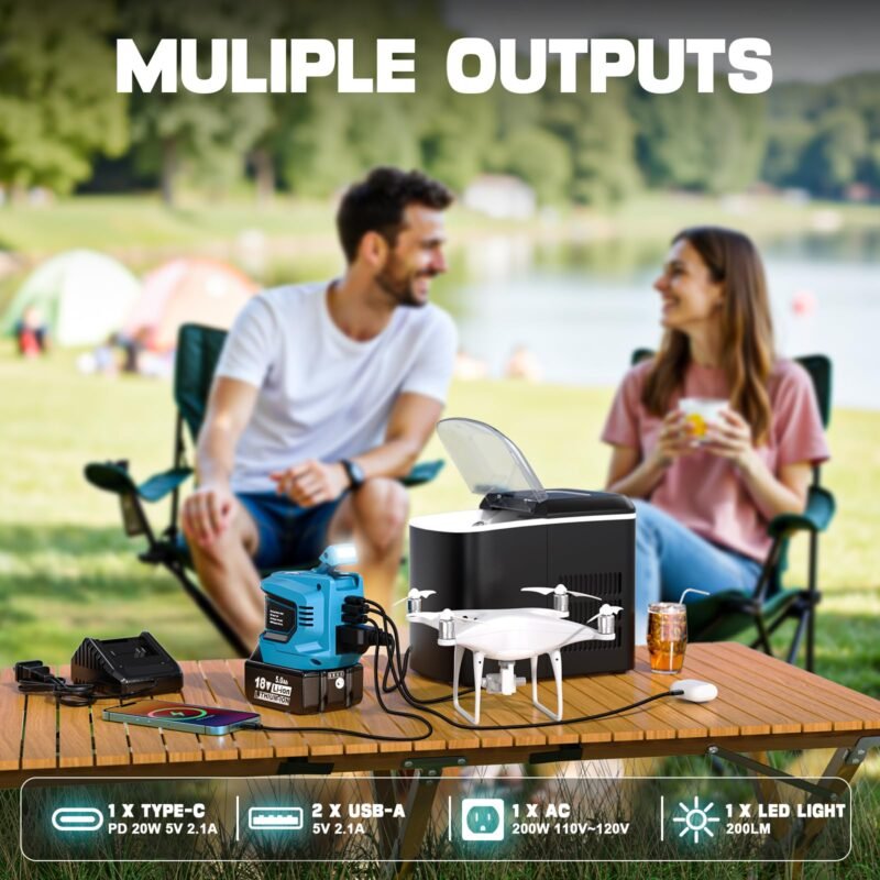 200W Power Inverter for Dewalt 20V, DC 20V to AC 110-120V Battery Inverter, Portable Power Station Generator, Charger Adapter Battery Powered Outlet with 2 USB Ports & 1 Type-C & 1 AC Outlet - Image 21