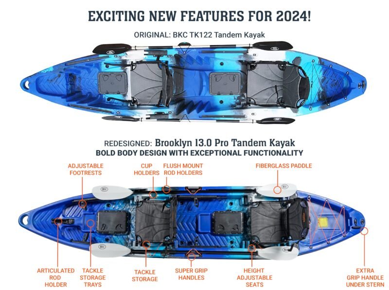 Brooklyn 13.0 Pro Tandem Kayak 12-Foot, 8 inch 2 or 3 Person Sit On Top Fishing Kayak - Image 11