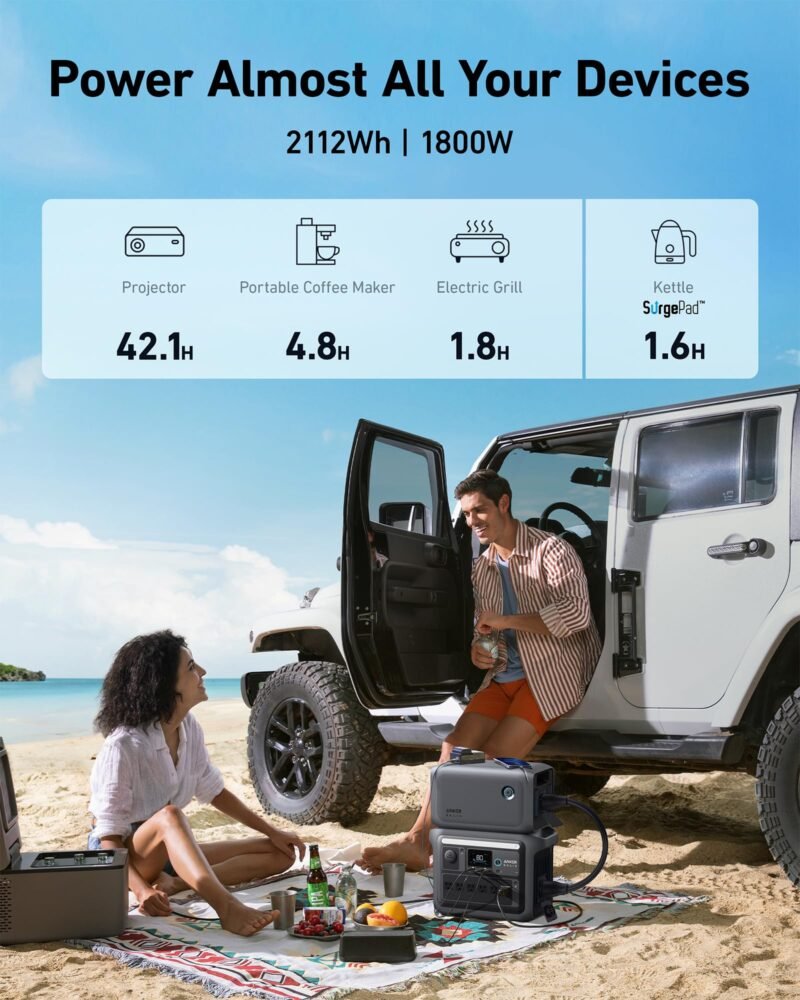 Anker SOLIX C1000 Portable Power Station, 1800W (Peak 2400W) Solar Generator, Full Charge in 58 Min, 1056wh LiFePO4 Battery for Home Backup, Power Outages, and Outdoor Camping (Optional Solar Panel) - Image 12