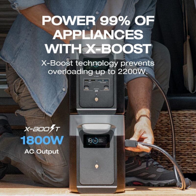 EF ECOFLOW Portable Power Station DELTA 2, 1024Wh LiFePO4 (LFP) Battery, 1800W AC/100W USB-C Output, Solar Generator(Solar Panel Optional) for Home Backup Power, Camping & RVs - Image 17