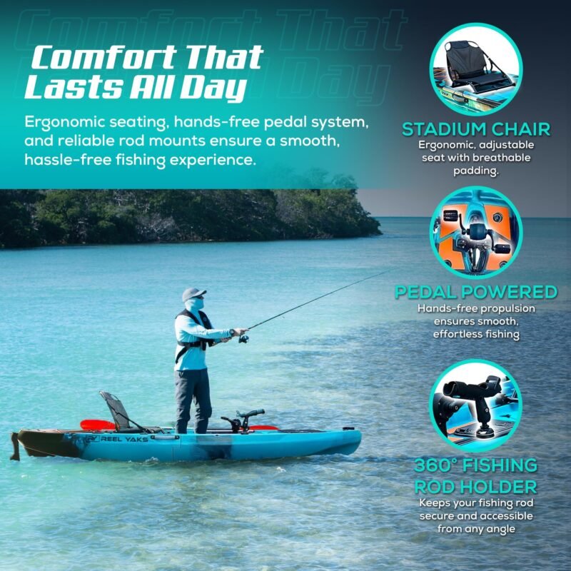 Rapido Modular Fishing Kayak - 10.8ft Lightweight, Sit On Top Kayak for Adults & Youth - Stable & Portable, Ideal Space-Saving Design for Travel - 400 lbs Capacity - Image 6